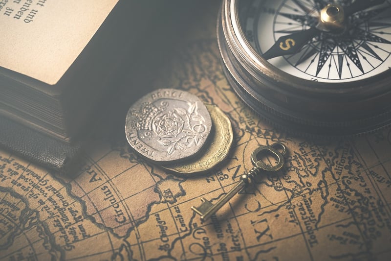 Treasure map and compass